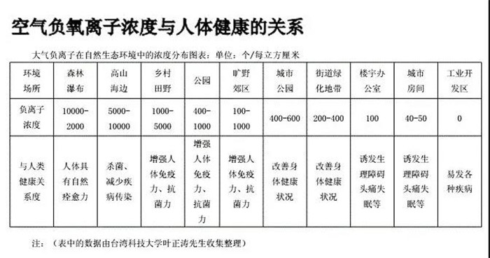 &#30343;&#20896;